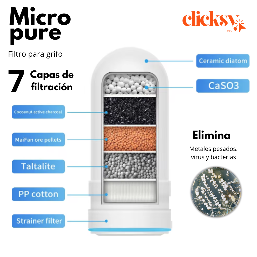 MicroPure  / Filtro de agua 7 capas para grifo